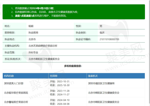 北京艺美硕德杨超医生资质