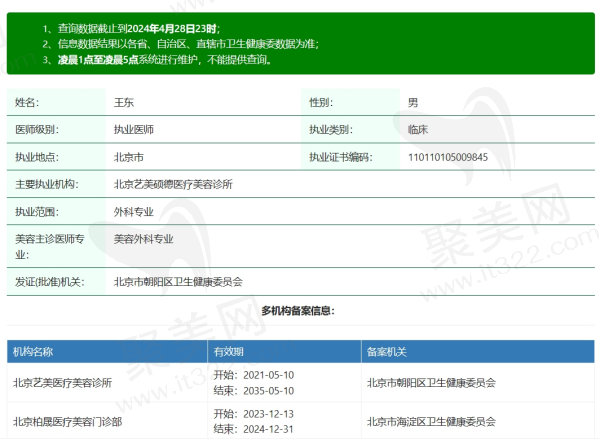 北京艺美硕德整形医院王东资质