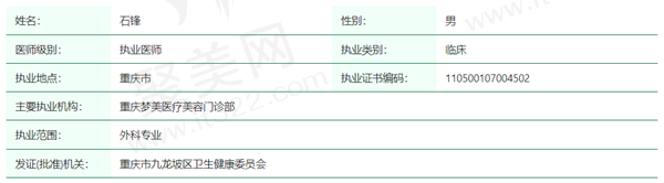 石锋医生资质