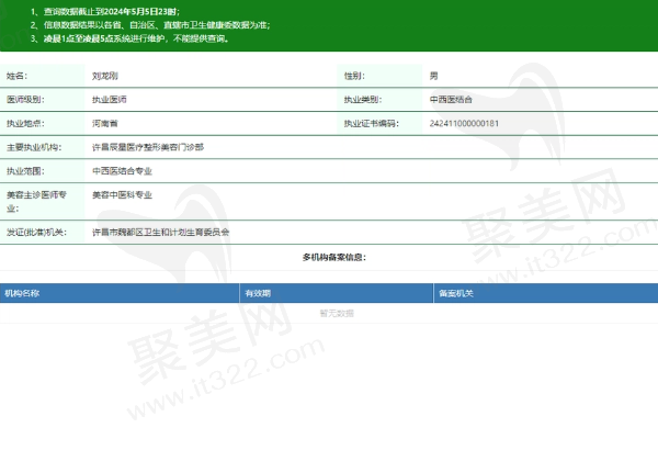 许昌辰星医疗美容门诊部刘龙刚医生资质