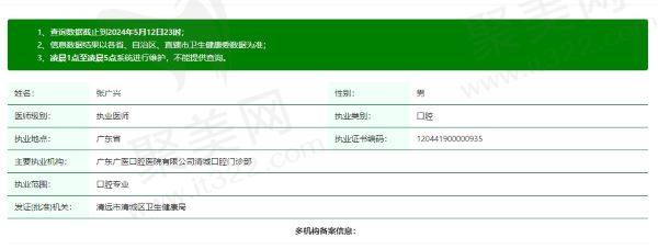 清远中大口腔医院张广兴医生资质