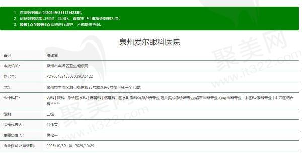 泉州爱尔眼科医院资质信息
