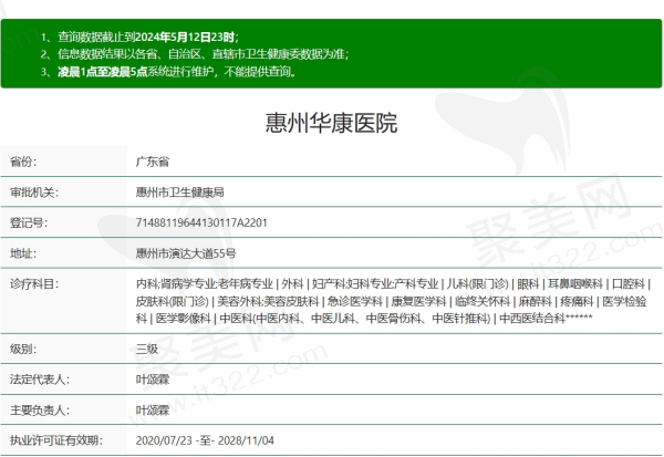 惠州华康医院资质