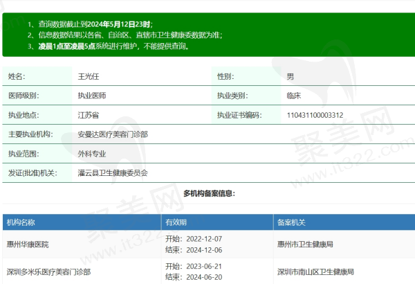 惠州华康医院王光任医生资质