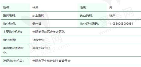 徐威医生资质
