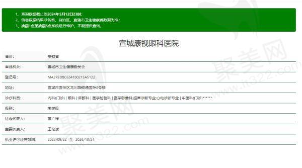 宣城康视眼科医院资质信息