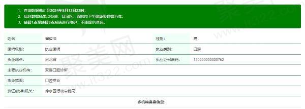 长春叁肆伍口腔医院崔哲浩个人资质