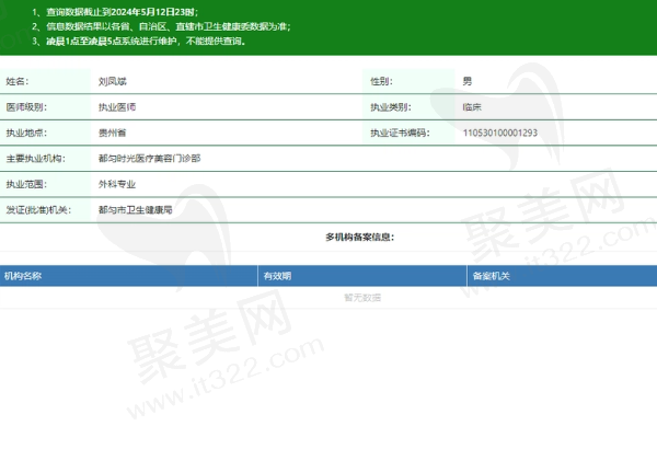 都匀时光医疗美容门诊部刘凤斌医生资质
