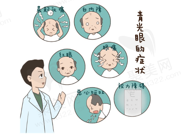 原发性慢性闭角型青光眼治疗策略g