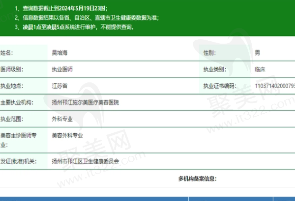 扬州邗江施尔美医疗美容医院吴培海医生资质