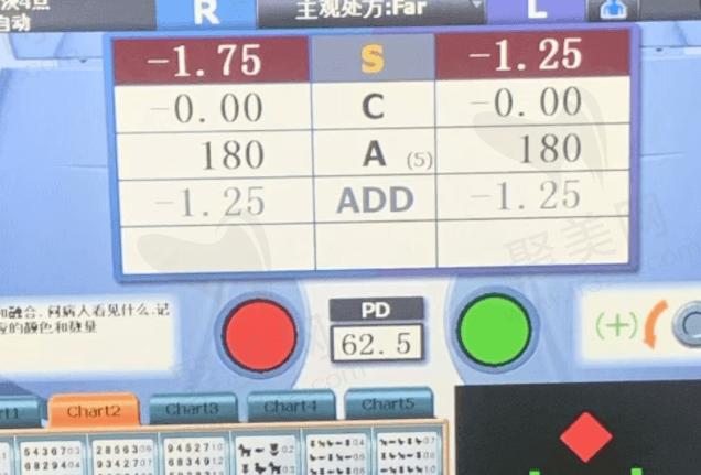 抚顺何氏眼科医院口碑好吗