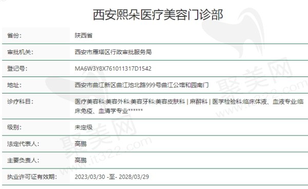 西安熙朵医疗美容门诊部资质