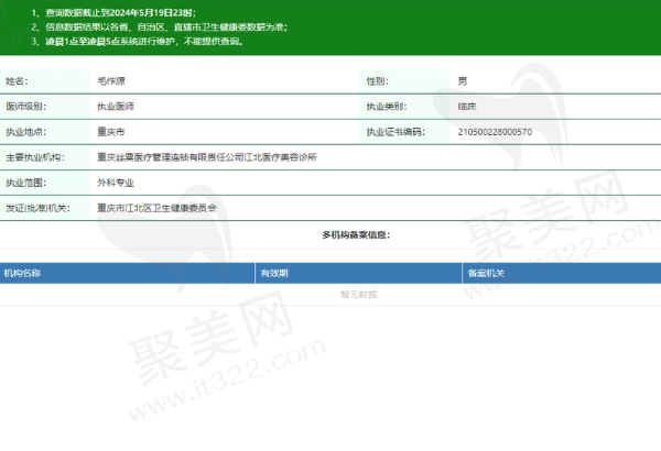 重庆丝粟医疗美容诊所毛作源医生资质