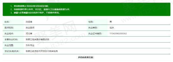 张家口悦尚医疗美容诊所沈祖雄个人资质