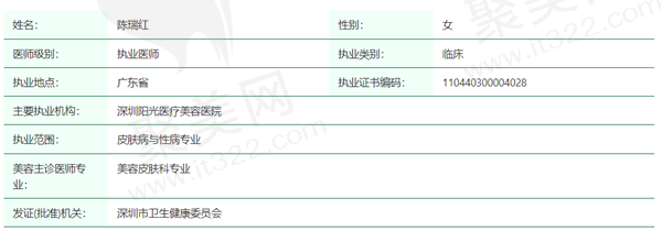 陈瑞红医生资质