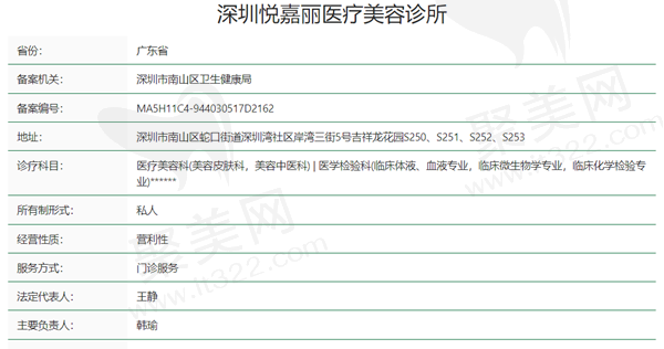深圳悦嘉丽美容资质