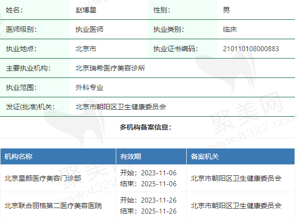 北京瑞希医疗美容诊所赵博星医生资质正规