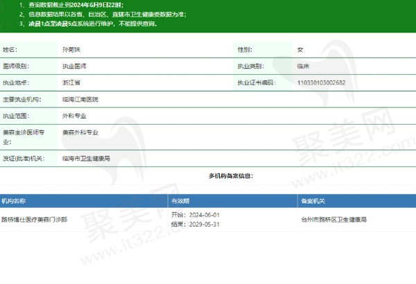 路桥博仕医疗美容门诊部孙菊妹医生资质