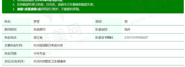 杭州首瑞医疗美容诊所罗罡医生资质信息