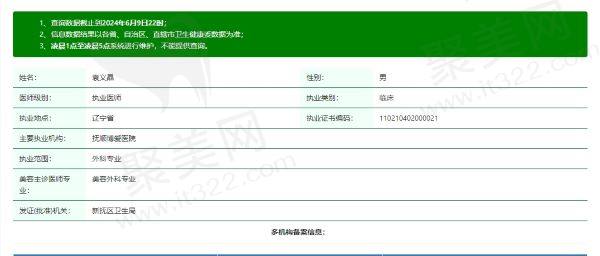 抚顺博爱医院袁义晶医生个人荣誉