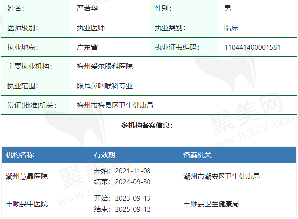 梅州爱尔眼科医院严若华医生资质正规