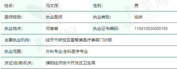 濮阳亚星智美医疗美容门诊部冯文茂医生资质正规