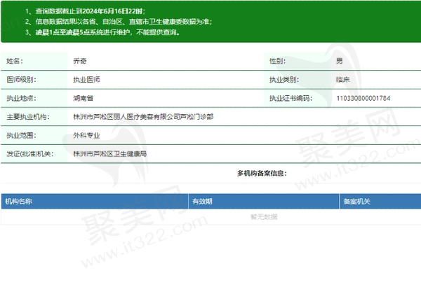 株洲芦淞丽人医疗美容门诊部乔奇医生资质