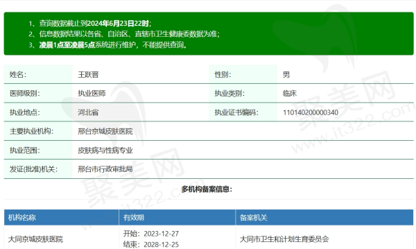 大同京城皮肤医院王跃晋资质