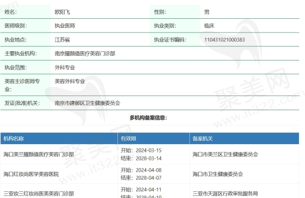 三亚红妆尚医美欧阳飞资质
