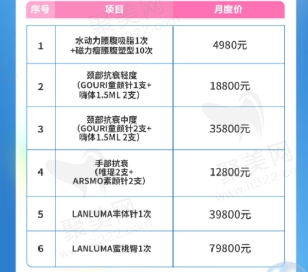 长沙华韩医疗美容医院7月新品小V脸区/身体塑形区活动