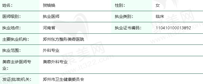 郑州东方整形医院贺焕焕医生