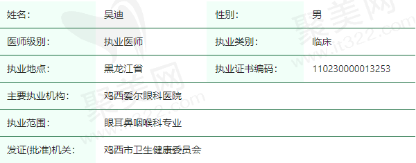 鸡西爱尔眼科医院吴迪医生资质正规
