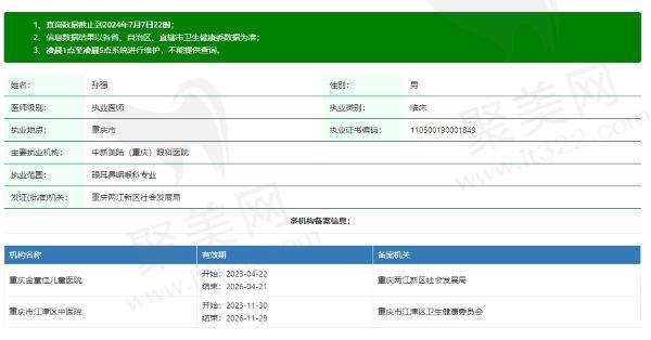 中新美陆眼科医院孙强医生个人资质