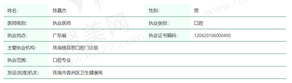 陈嘉杰医生资质