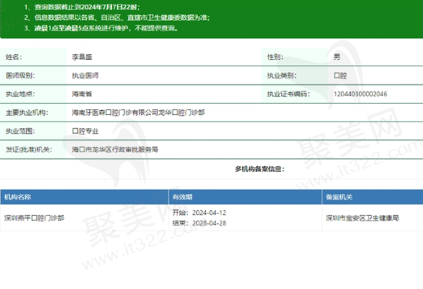 海南牙医森口腔门诊部李昌盛医生资质