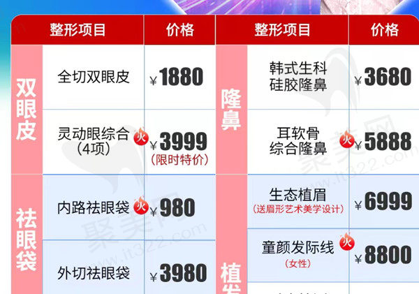 佛山曙光金子眼部整形
