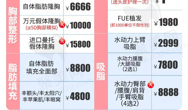 佛山曙光金子植发项目优惠