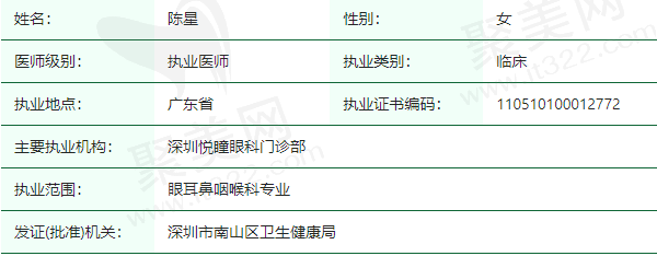 成都悦瞳眼科医院陈星医生资质正规