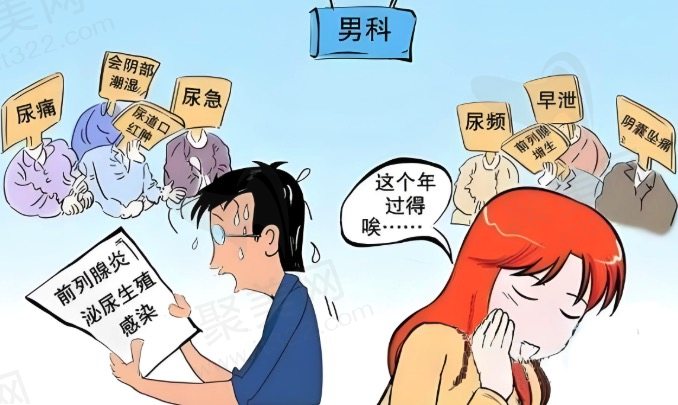 如何正确使用在线咨询男科服务