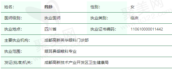 成都高新英华眼科门诊部魏静医生资质正规