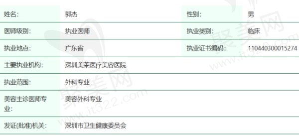郭杰医生资质
