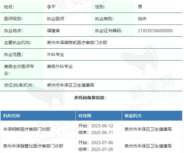 泉州丰泽薇琳凯医疗美容门诊部李平医生资质正规