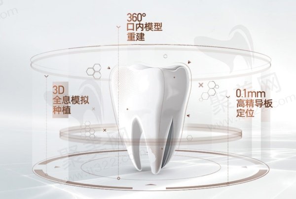 常州北极星口腔