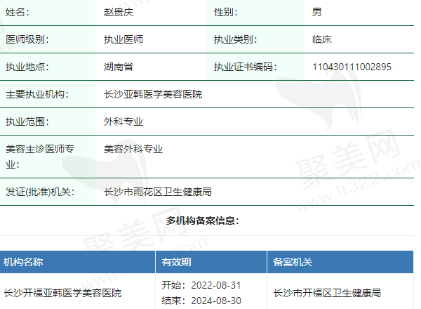 长沙开福亚韩医学美容医院赵贵庆医生资质正规