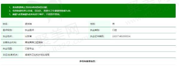 禹城禹舜口腔医院孟祥瑞医生资质信息