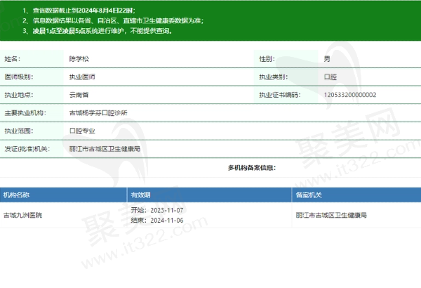 古城九洲医院口腔科陈学松医生资质