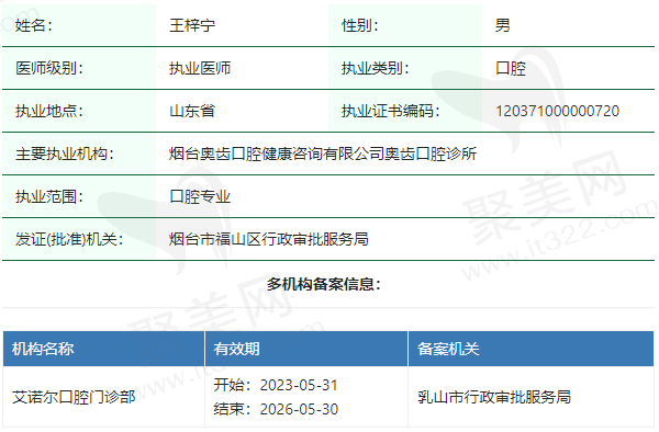 乳山艾诺尔口腔门诊部王梓宁医生资质正规