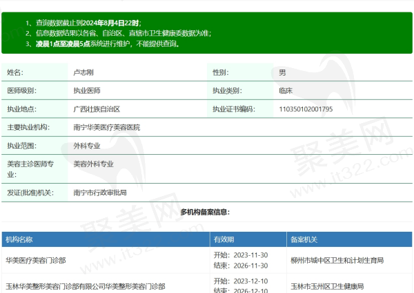 南宁华美卢志刚医生资质