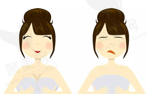 栗勇缩胸手术有失败实例吗?
