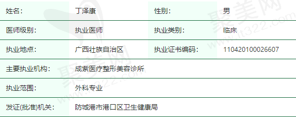 广西成紫医疗整形美容诊所丁泽康医生资质正规